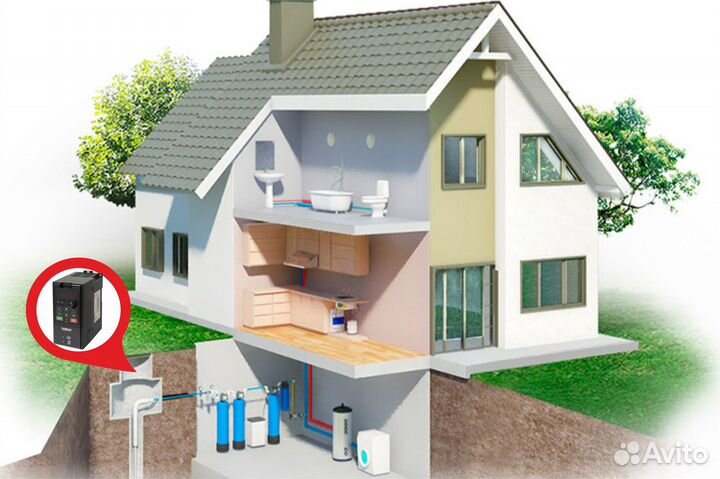 Очистка воды водоочистка