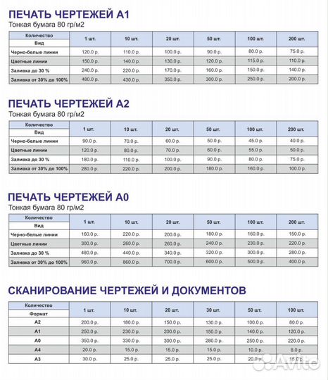 Печать и копирование чертежей А2-А1-А0+ Полиграфия