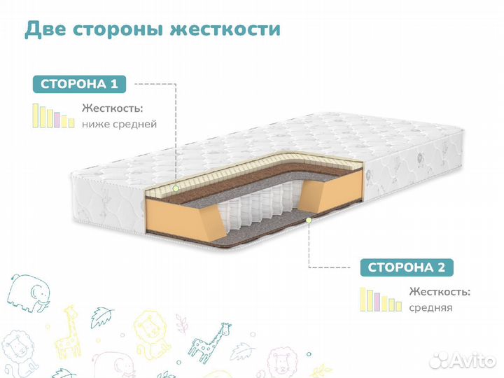 Матрас Димакс Гений 80х200