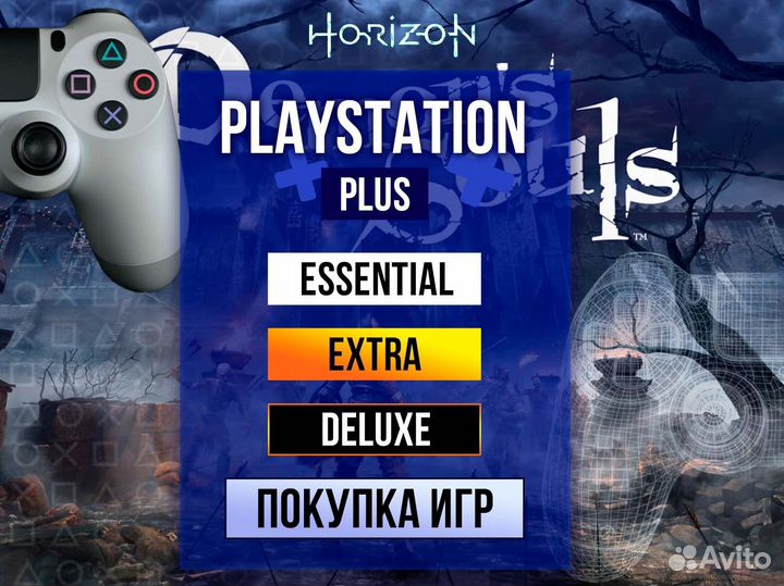 Подписка PS Plus с играми + Demon's Souls