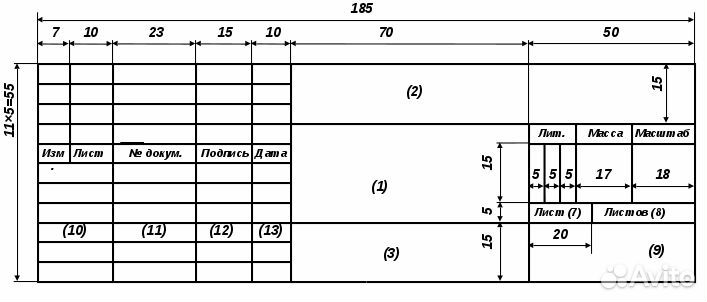 Нормоконтроль. Оформление диплома