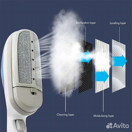 Ручной отпариватель Мастер пар