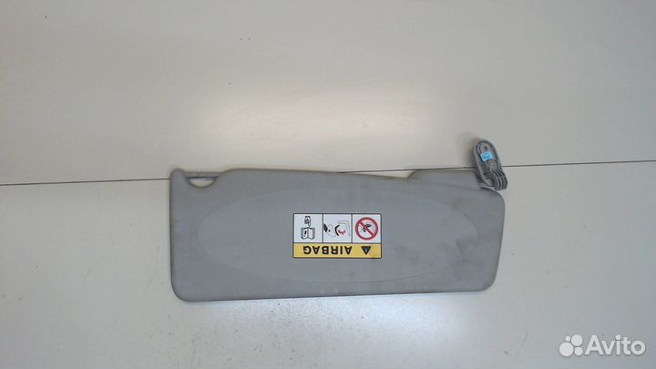 Козырек солнцезащитный Mercedes Citan, 2017