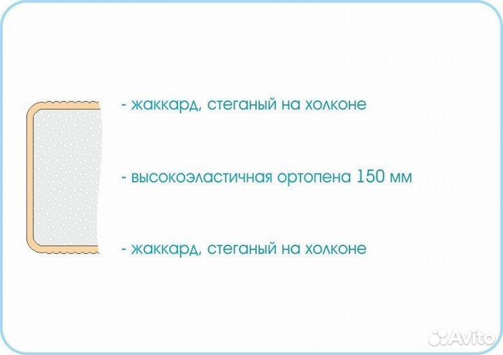 Матрас новый 