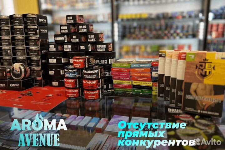 Надежный партнер: Aroma Avenue