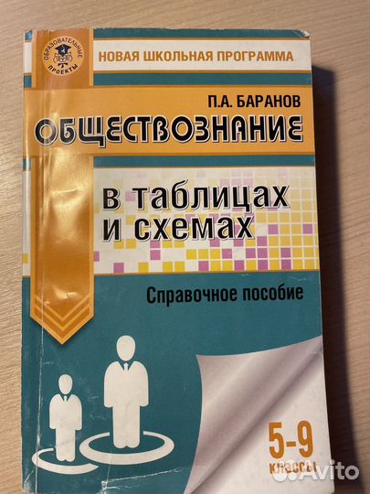 Мини-справочники для егэ по обществознанию