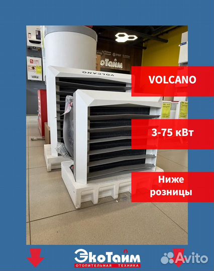 Тепловентилятор. Воздухонагреватель