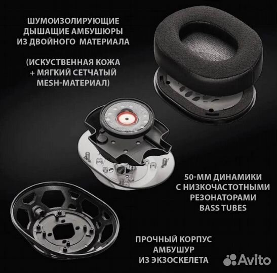 Игровая гарнитура Nacon RIG 500 PRO (Plantronics)