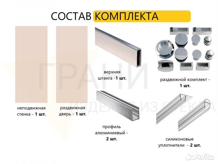 Раздвижные двери для душевой