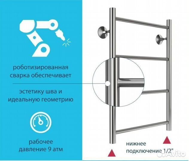 Полотенцесушитель Прямая водяной
