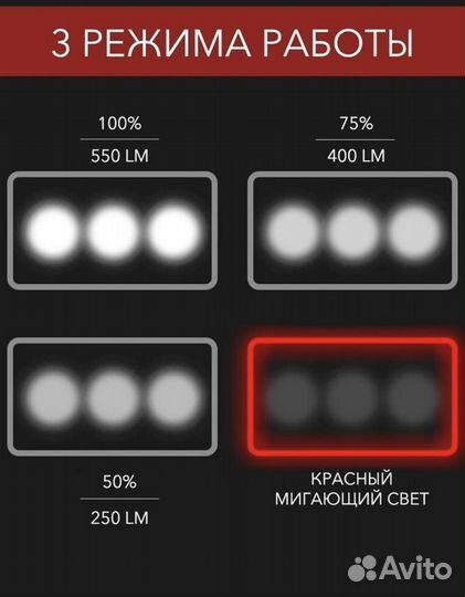 Велосипедный фонарь