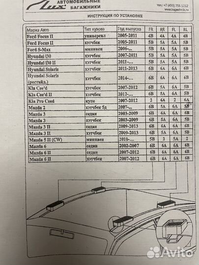 Автомобильный багажник