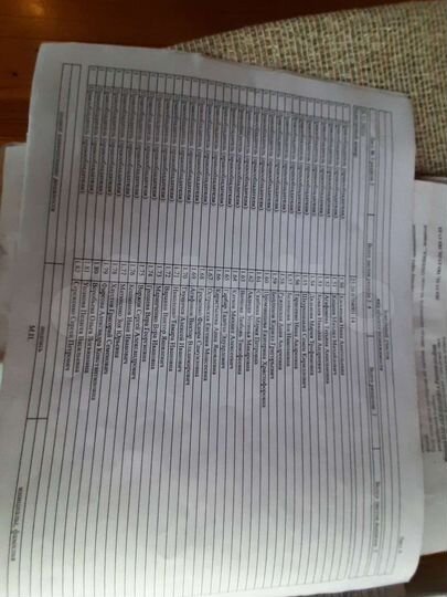 Участок 5,6 сот. (СНТ, ДНП)