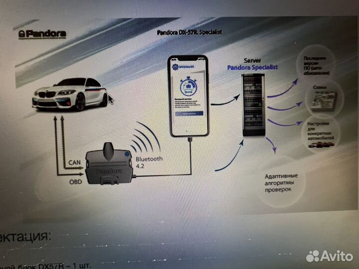 Автосигнализация с автозапуском Pandora DX57R