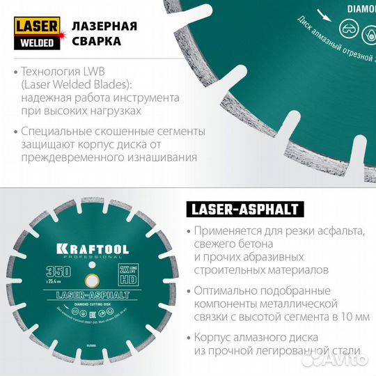 36687-350 laser-asphalt 350 мм, диск алмазный отре