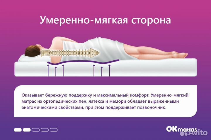 Матрас DreamLine SleepFoam Roll 6 100х190 см