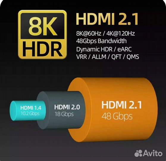 Кабель hdmi 2.1 8k 48Gb 4м ультравысокоскоростной