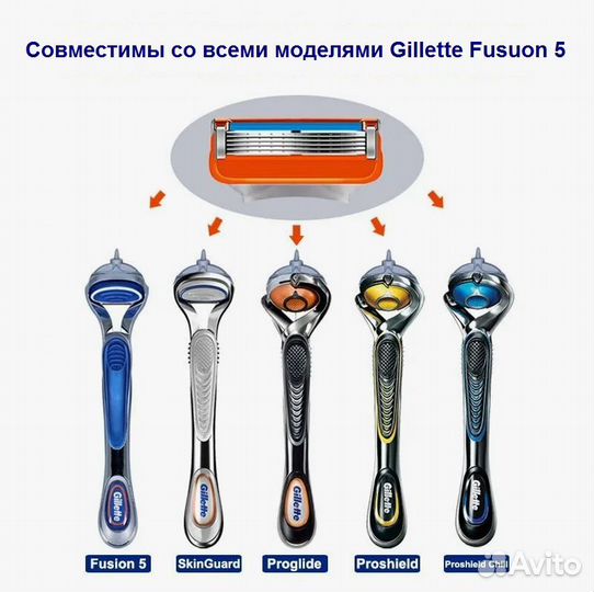 Лезвия сменные для бритвы Gillette 8 шт