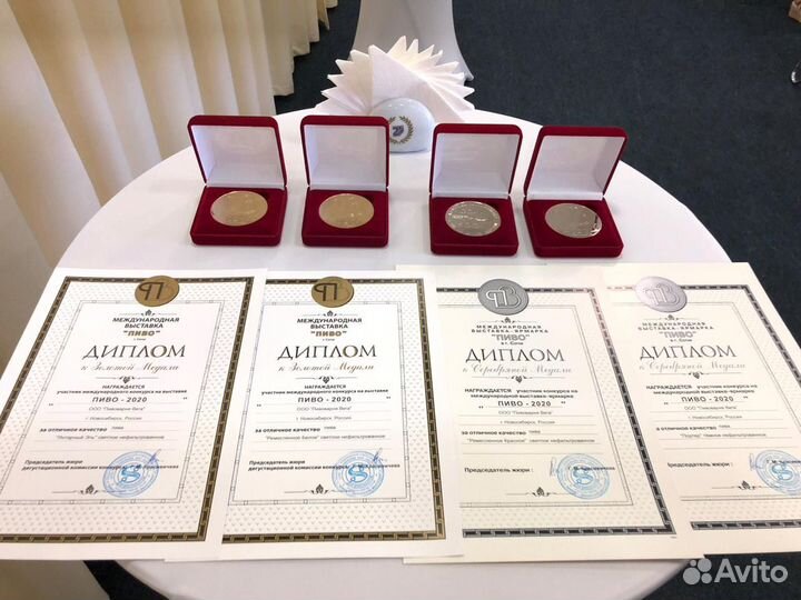 Доля в бизнесе