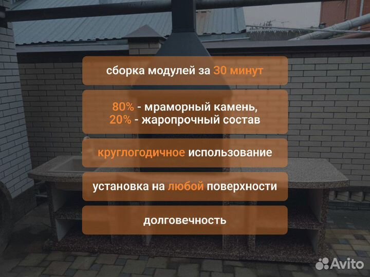 Мангальная зона/Зона барбекю