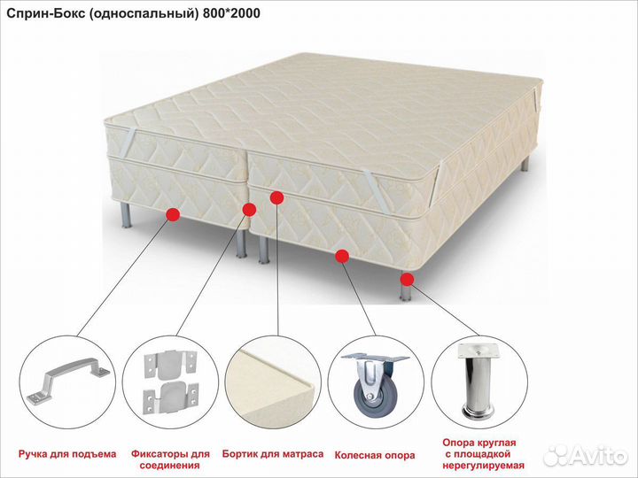 Бокс Спринг (Box Spring)