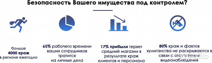 Видеонаблюдение : установка и обслуживание