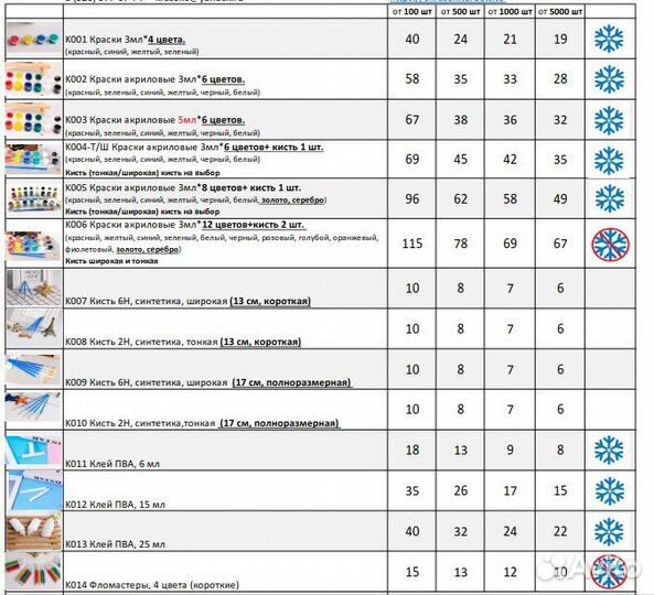 Набор акриловых красок 12 цветов и 2 кисти