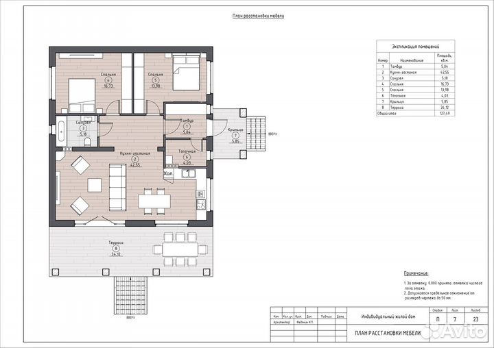 Проектирование частных домов