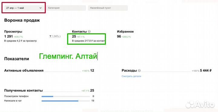 Авитолог / Услуги Авитолога / Массовый постинг