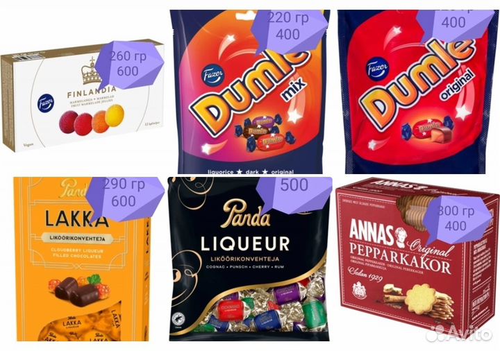 Продукты из Финляндии