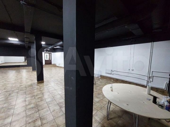 Сдам помещение общественного питания, 102 м²