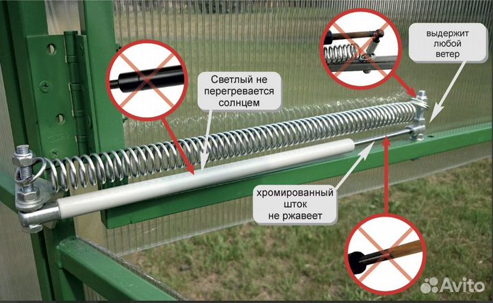 Термопривод 300С для теплицы