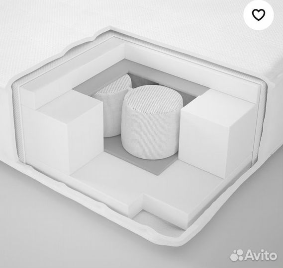 Растущая кровать IKEA с матрасом