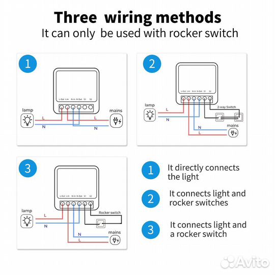 Wifi реле для умного дома Алиса SmartLife Tuya 16A