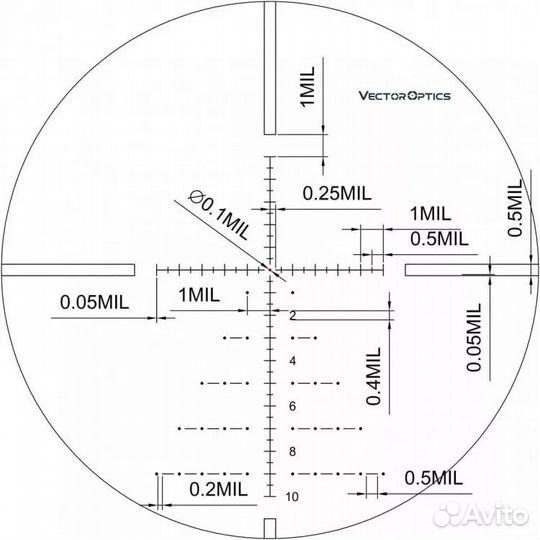 Прицел Vector Optics Paragon 5-25x56 genii SFP