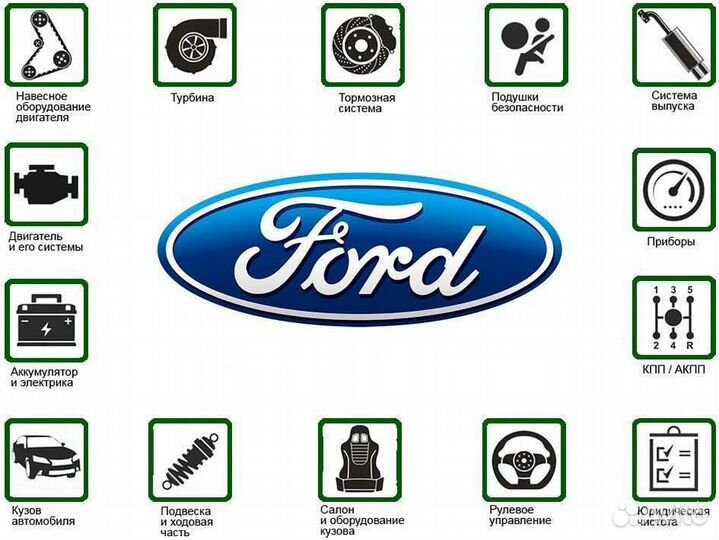 Программирование автомобилей Ford, ключи, иммо