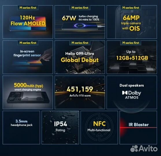 Xiaomi Poco M6 Pro, 8/256 ГБ