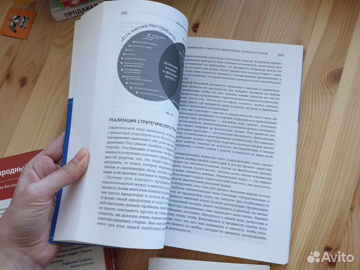 Комплект книг Стивена Кови