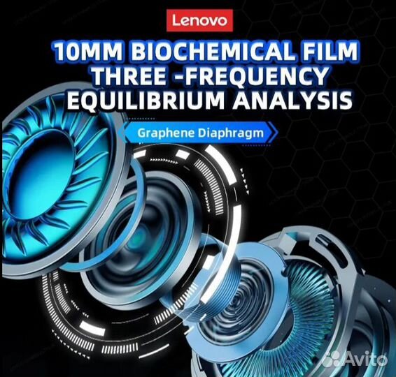 Наушники Lenovo GM2 Pro