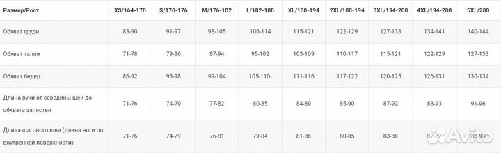 Acerbis Mx K-windy Vented мотоштаны Red Красный
