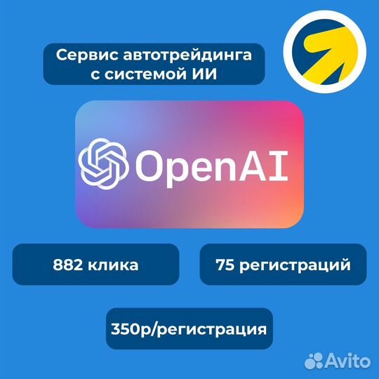 Контекстная реклама в Яндекс.Директ + аналитика