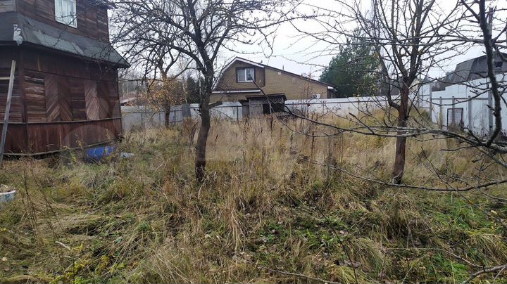 Участок 7 сот. (СНТ, ДНП)