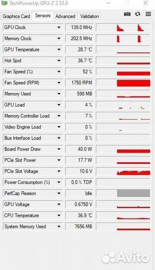 Msi GTX 1050 Ti 4gb gaming X