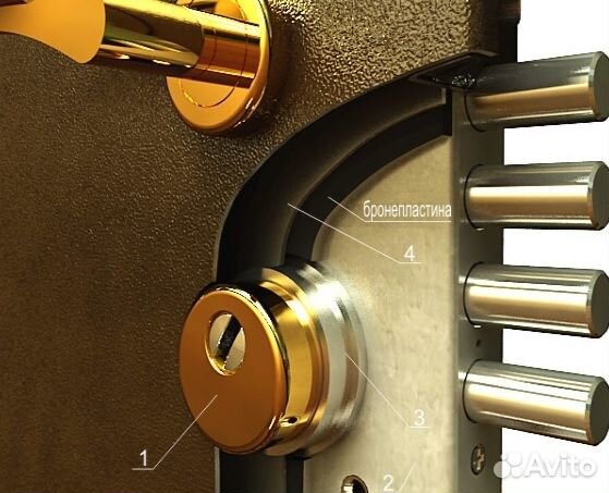 Дверь входная взломостойкая по гост Неман