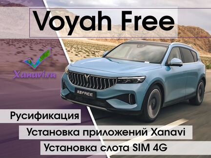 Русификация Voyah Free, приложения, SIM