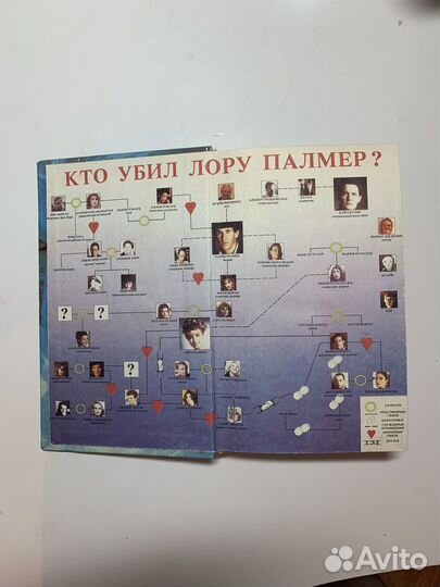 Твин Пикс Д.Линч