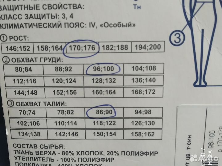 Спецодежда зимняя мужская