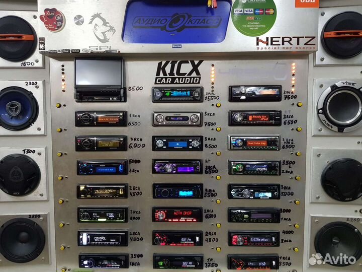 Панель Автомагнитолы