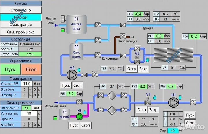 Инженер-программист асутп, инженер по автоматике