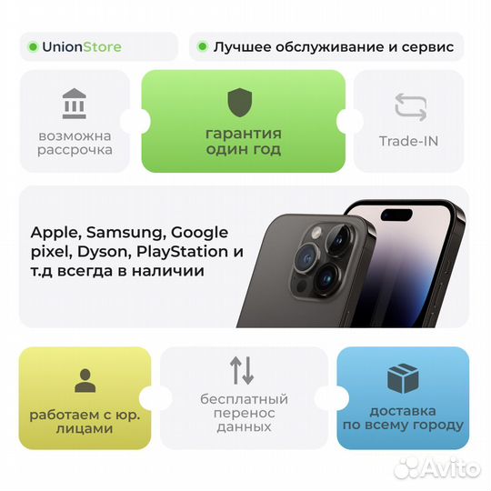 iPhone 15 Pro, 256 ГБ